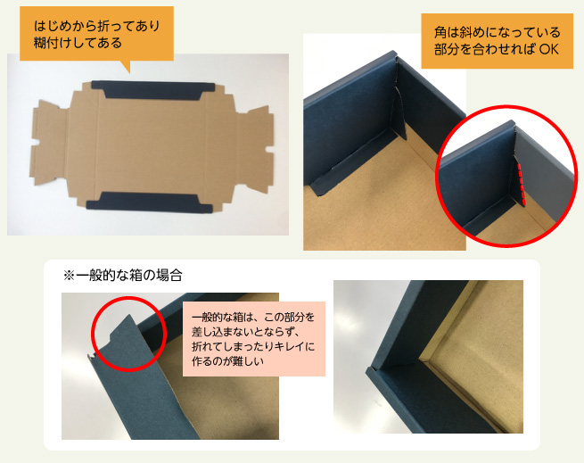 組み立てやすい構造