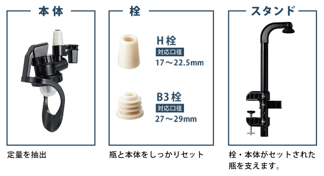 オリジナルワンショットメジャー〉 1本用クランプ式セット H-90ml