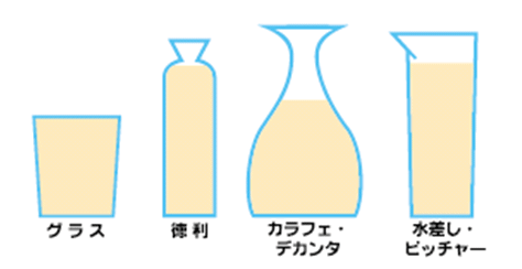 内容量